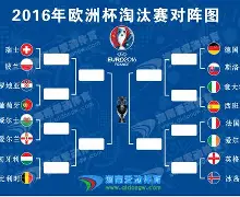 多米体育全站登录-欧洲赛场上最强队伍成为热议焦点的是谁